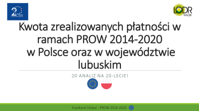 Kwota zrealizowanych płatności w ramach PROW 2014-2020 w Polsce oraz w województwie lubuskim