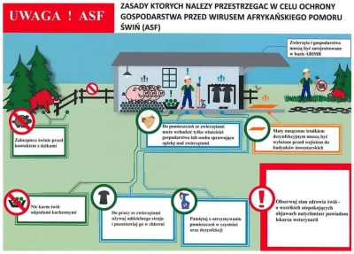 Plakat KOWR