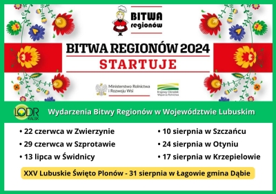 Bitwa Regionów terminy