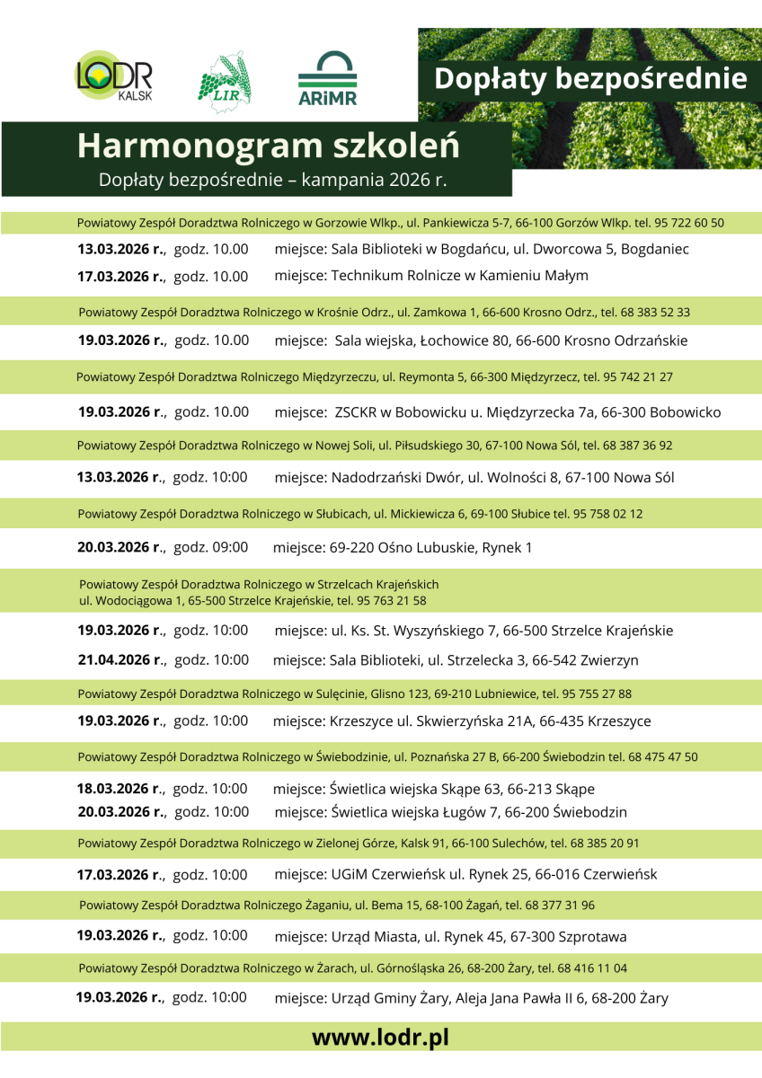 Dopłaty bezpośrednie - Harmonogram szkoleń 