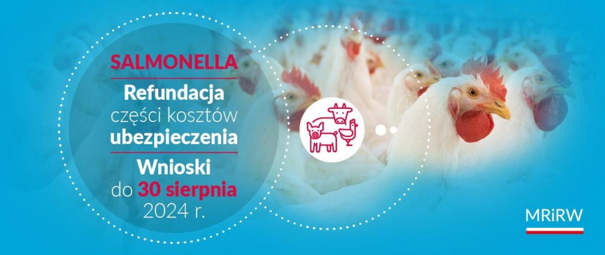 Hodowcy mogą się jeszcze ubiegać o refundację części kosztów ubezpieczenia