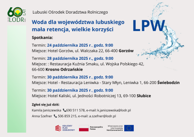 Lokalne Partnerstwo Wodne