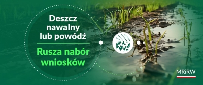 Nabór wniosków o pomoc