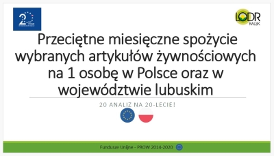 Przeciętne miesięczne spożycie wybranych artykułów żywnościowych na 1 osobę w Polsce oraz w województwie lubuskim