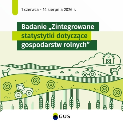grafika GUS