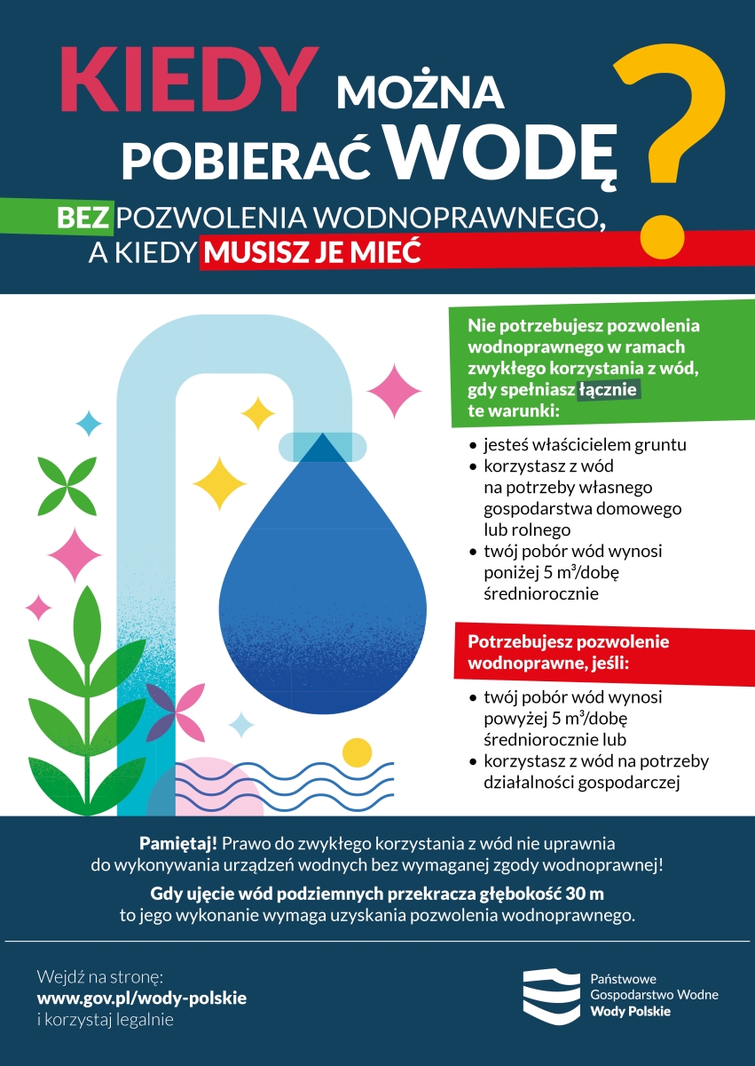 Sprawdź ile wody możesz pobrać bez pozwolenia